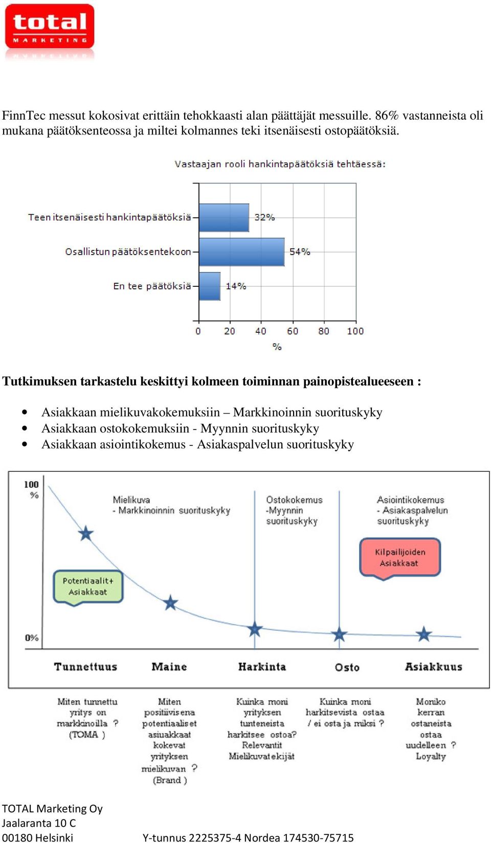 Tutkimuksen tarkastelu keskittyi kolmeen toiminnan painopistealueeseen : Asiakkaan