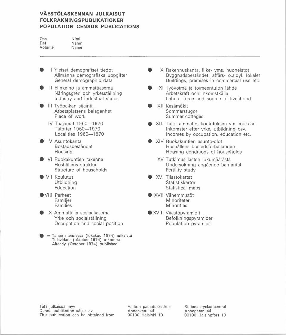 1970 T ätorter 1 960 1970 Localities 1 960 1970 V A suntokanta B ostadsbeståndet H ousing VI R uokakuntien rakenne H ushällens struktur S tructure of households VII Koulutus U tb ild n in g Education