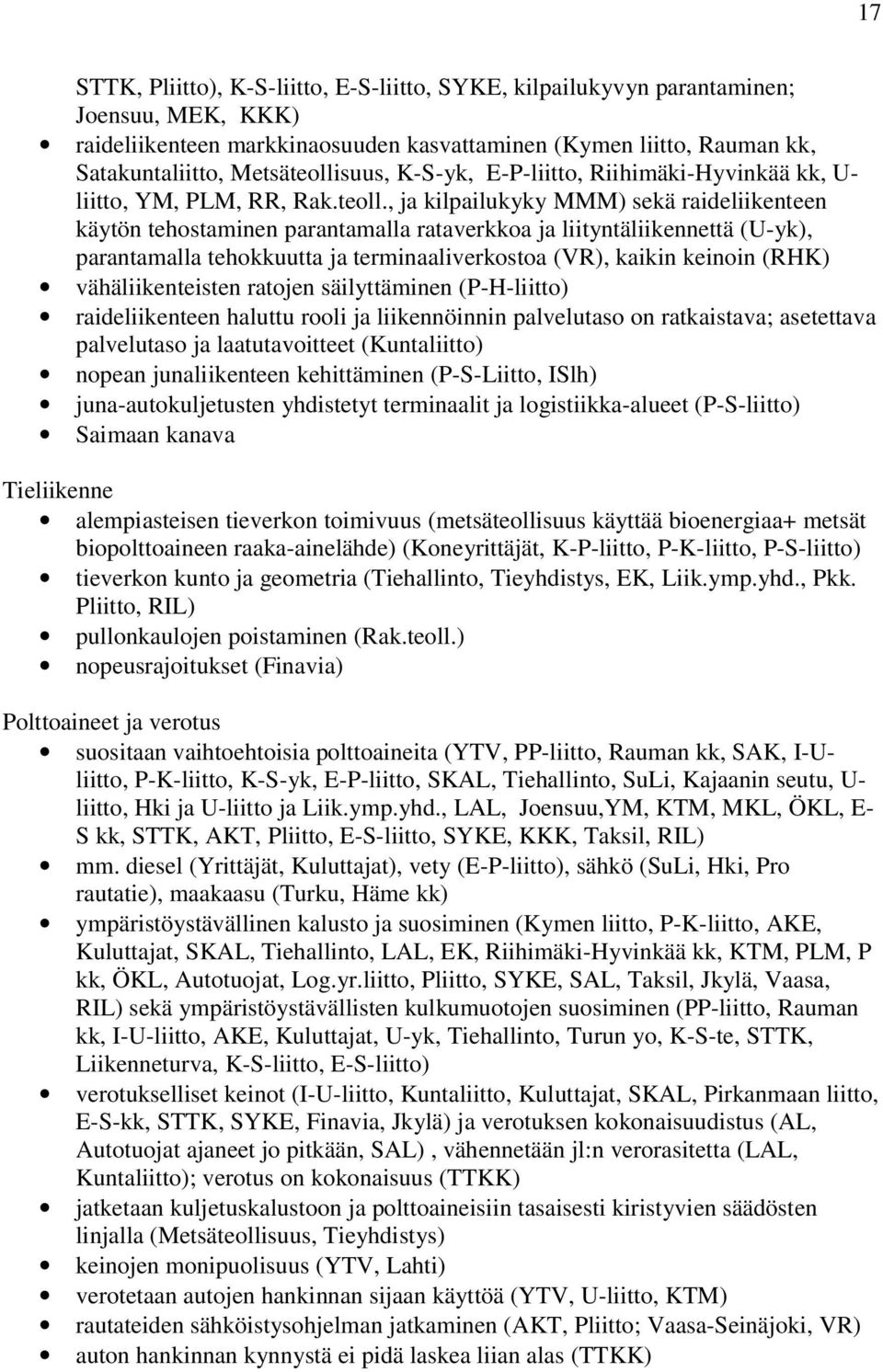 suus, K-S-yk, E-P-liitto, Riihimäki-Hyvinkää kk, U- liitto, YM, PLM, RR, Rak.teoll.