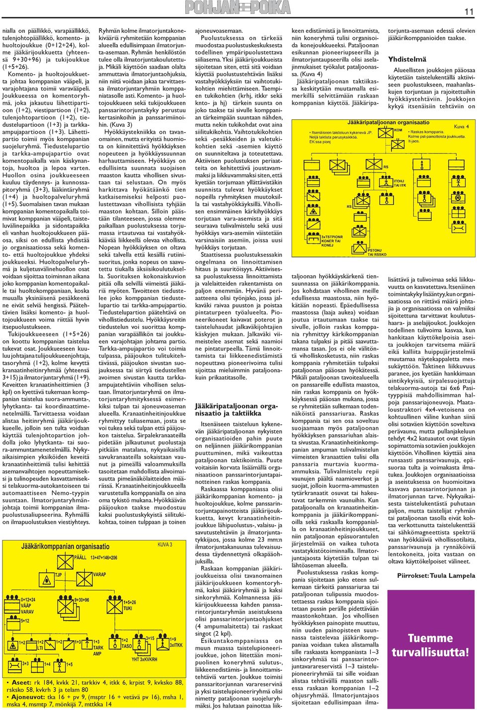 Joukkueessa on komentoryhmä, joka jakautuu lähettipartioon (1+2), viestipartioon (1+2), tulenjohtopartioon (1+2), tiedustelupartioon (1+3) ja tarkkaampujapartioon (1+3).