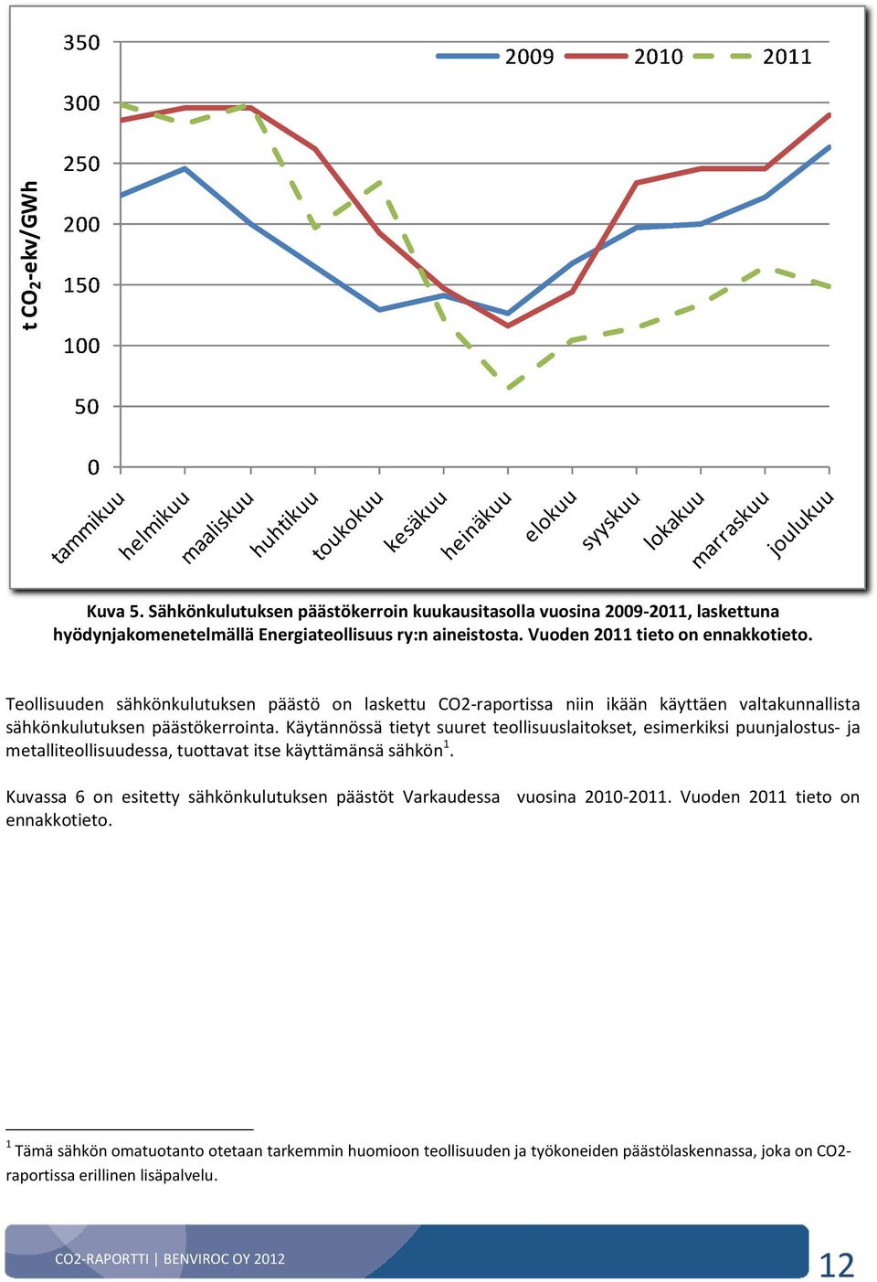 Käytännössä tietyt suuret teollisuuslaitokset, esimerkiksi puunjalostus- ja metalliteollisuudessa, tuottavat itse käyttämänsä sähkön 1.