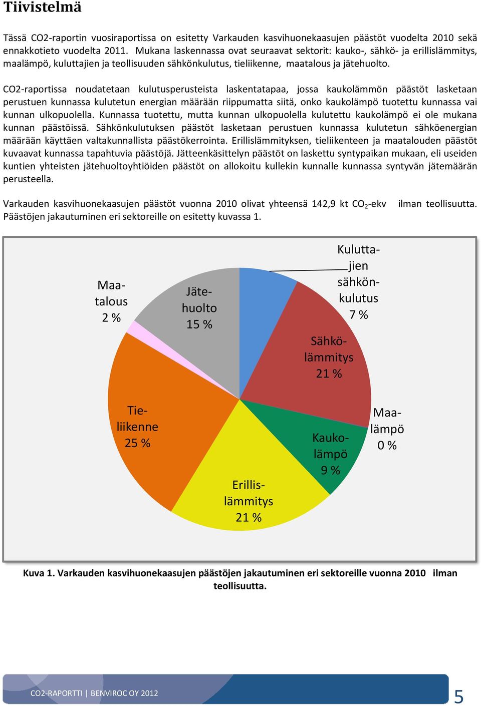 CO2-raportissa noudatetaan kulutusperusteista laskentatapaa, jossa kaukolämmön päästöt lasketaan perustuen kunnassa kulutetun energian määrään riippumatta siitä, onko kaukolämpö tuotettu kunnassa vai