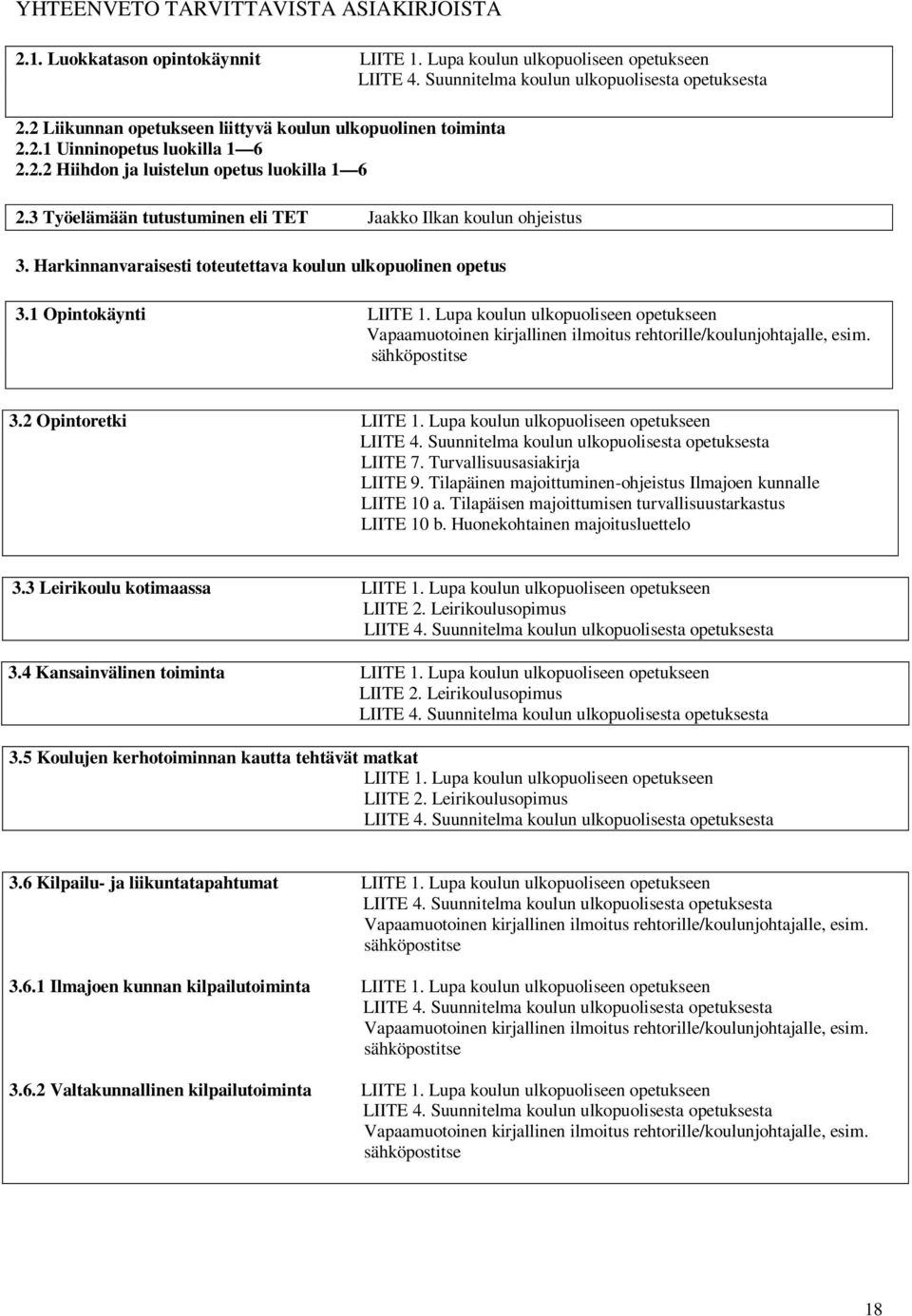 3 Työelämään tutustuminen eli TET Jaakko Ilkan koulun ohjeistus 3. Harkinnanvaraisesti toteutettava koulun ulkopuolinen opetus 3.1 Opintokäynti LIITE 1.