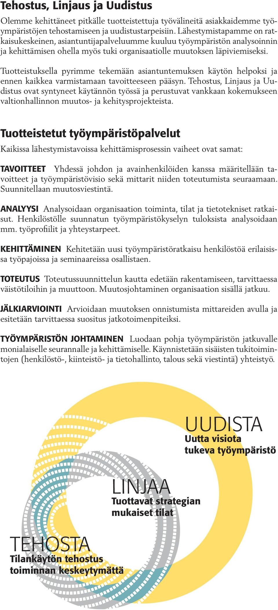 Tuotteistuksella pyrimme tekemään asiantuntemuksen käytön helpoksi ja ennen kaikkea varmistamaan tavoitteeseen pääsyn.