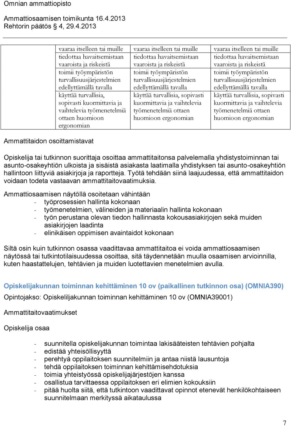 turvallisuusjärjestelmien edellyttämällä tavalla käyttää turvallisia, sopivasti kuormittavia ja vaihtelevia työmenetelmiä ottaen huomioon ergonomian Ammattitaidon osoittamistavat käyttää turvallisia,