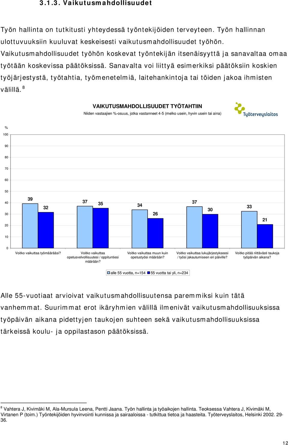 Sanavalta voi liittyä esimerkiksi päätöksiin koskien työjärjestystä, työtahtia, työmenetelmiä, laitehankintoja tai töiden jakoa ihmisten välillä.