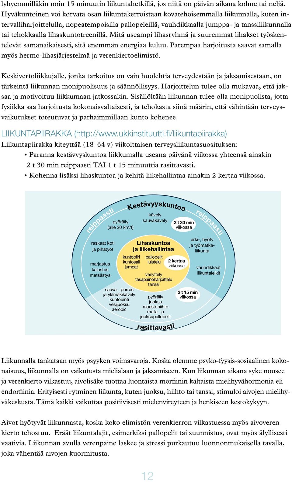 tehokkaalla lihaskuntotreenillä. Mitä useampi lihasryhmä ja suuremmat lihakset työskentelevät samanaikaisesti, sitä enemmän energiaa kuluu.