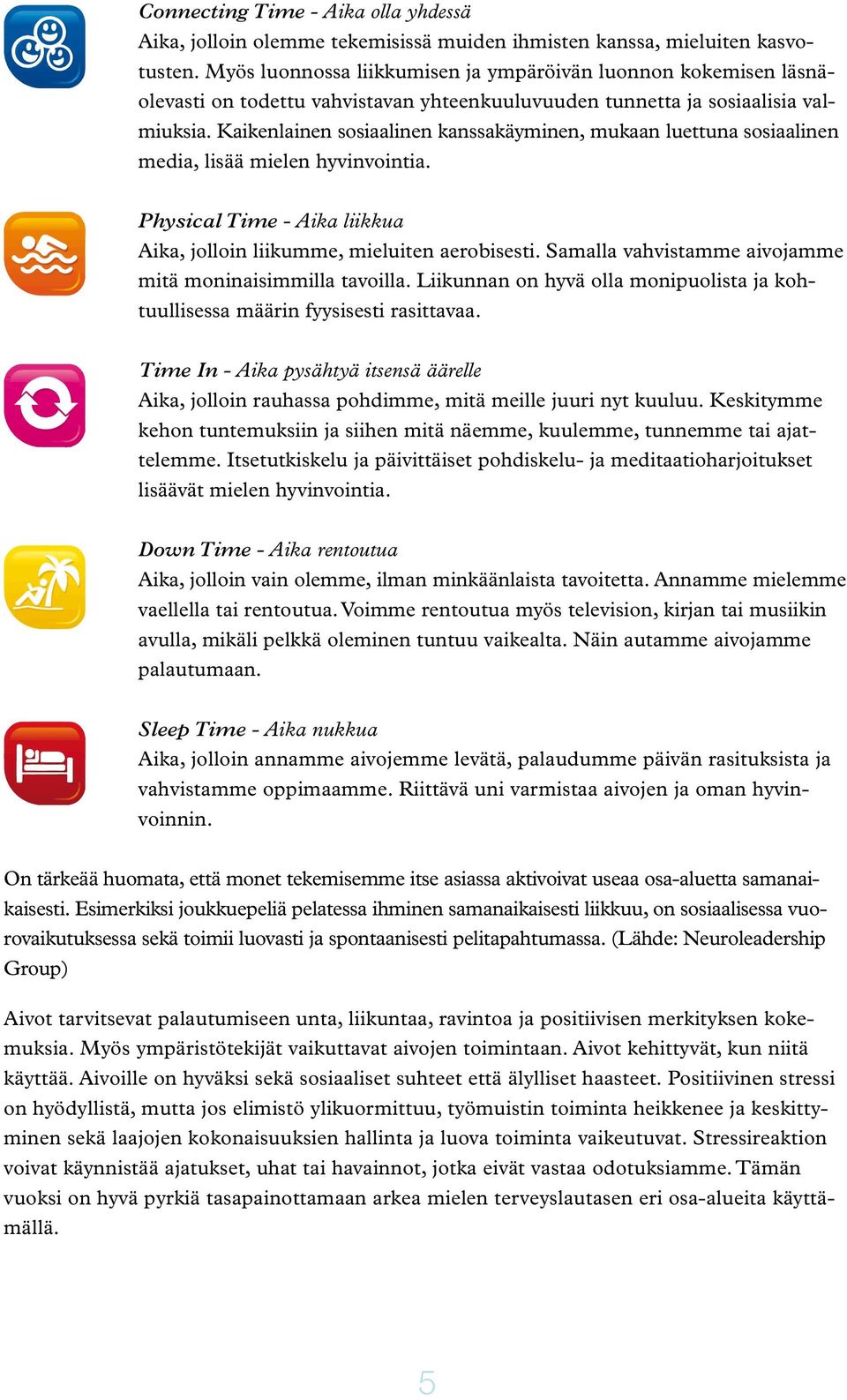 Kaikenlainen sosiaalinen kanssakäyminen, mukaan luettuna sosiaalinen media, lisää mielen hyvinvointia. Physical Time - Aika liikkua Aika, jolloin liikumme, mieluiten aerobisesti.