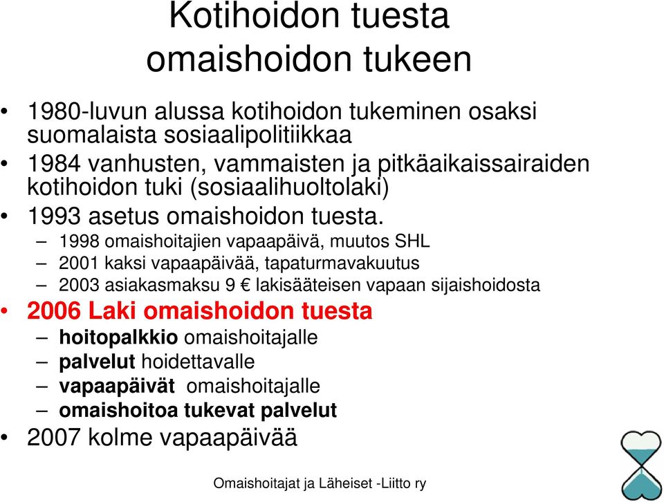 1998 omaishoitajien vapaapäivä, muutos SHL 2001 kaksi vapaapäivää, tapaturmavakuutus 2003 asiakasmaksu 9 lakisääteisen vapaan