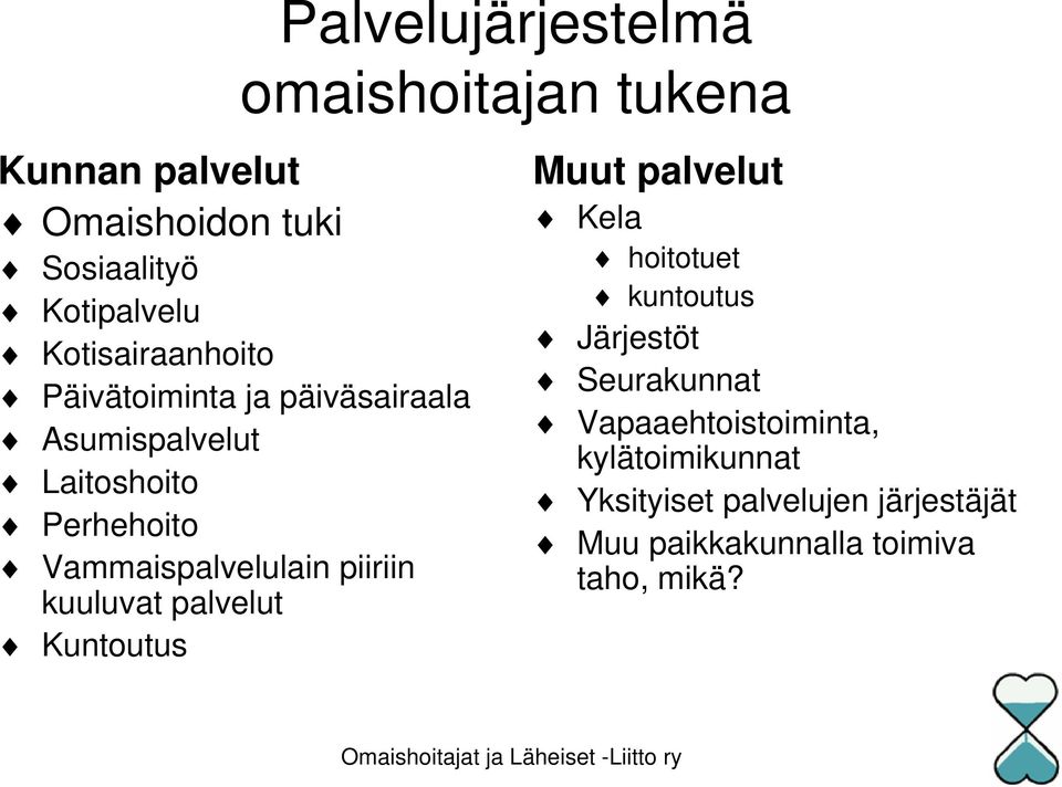 Vammaispalvelulain piiriin kuuluvat palvelut Kuntoutus Muut palvelut Kela hoitotuet kuntoutus