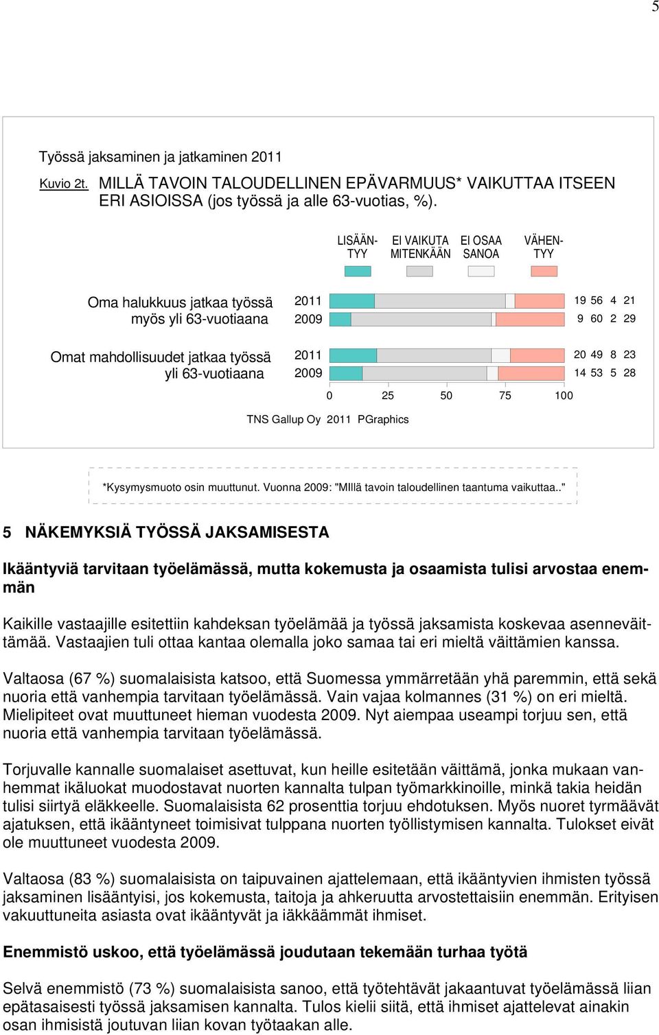 muuttunut. Vuonna : "MIllä tavoin taloudellinen taantuma vaikuttaa.