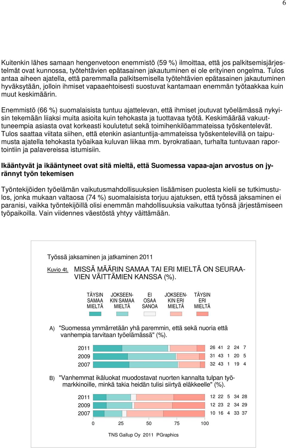 keskimäärin. Enemmistö ( %) suomalaisista tuntuu ajattelevan, että ihmiset joutuvat työelämässä nykyisin tekemään liiaksi muita asioita kuin tehokasta ja tuottavaa työtä.