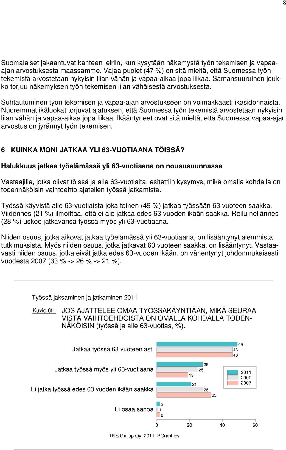 Samansuuruinen joukko torjuu näkemyksen työn tekemisen liian vähäisestä arvostuksesta. Suhtautuminen työn tekemisen ja vapaa-ajan arvostukseen on voimakkaasti ikäsidonnaista.