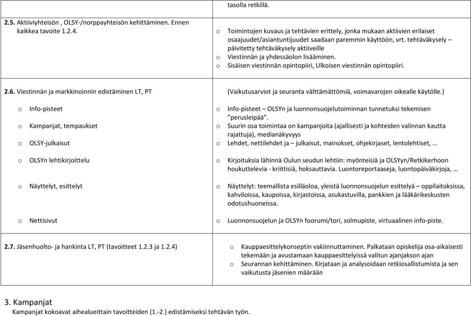 tehtäväkysely päivitetty tehtäväkysely aktiiveille o Viestinnän ja yhdessäolon lisääminen. o Sisäisen viestinnän opintopiiri, Ulkoisen viestinnän opintopiiri. 2.6.