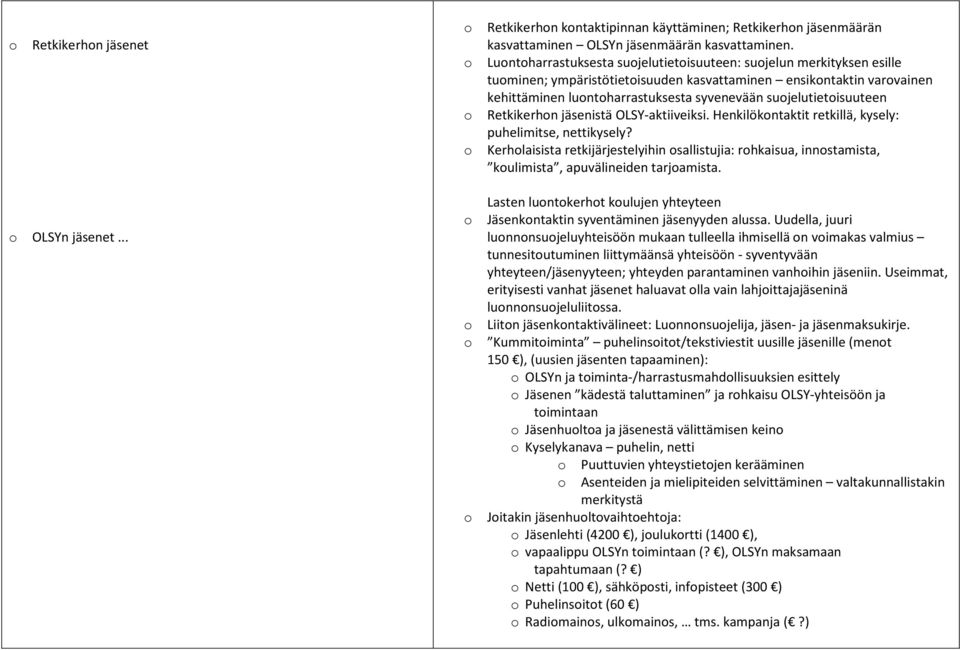 suojelutietoisuuteen o Retkikerhon jäsenistä OLSY-aktiiveiksi. Henkilökontaktit retkillä, kysely: puhelimitse, nettikysely?