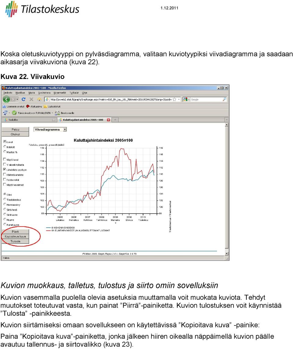 Tehdyt muutokset toteutuvat vasta, kun painat Piirrä -painiketta. Kuvion tulostuksen voit käynnistää Tulosta -painikkeesta.