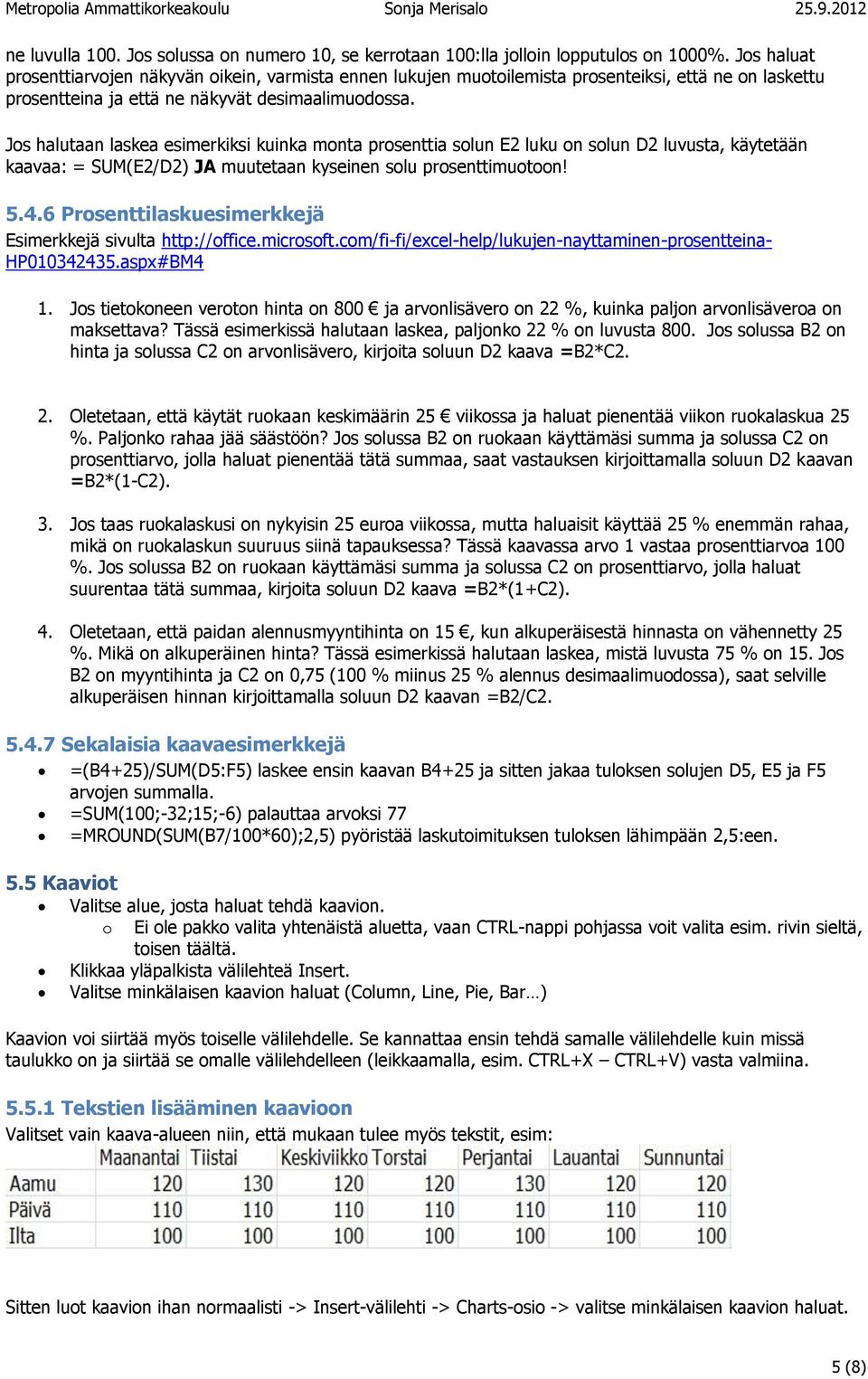 Jos halutaan laskea esimerkiksi kuinka monta prosenttia solun E2 luku on solun D2 luvusta, käytetään kaavaa: = SUM(E2/D2) JA muutetaan kyseinen solu prosenttimuotoon! 5.4.