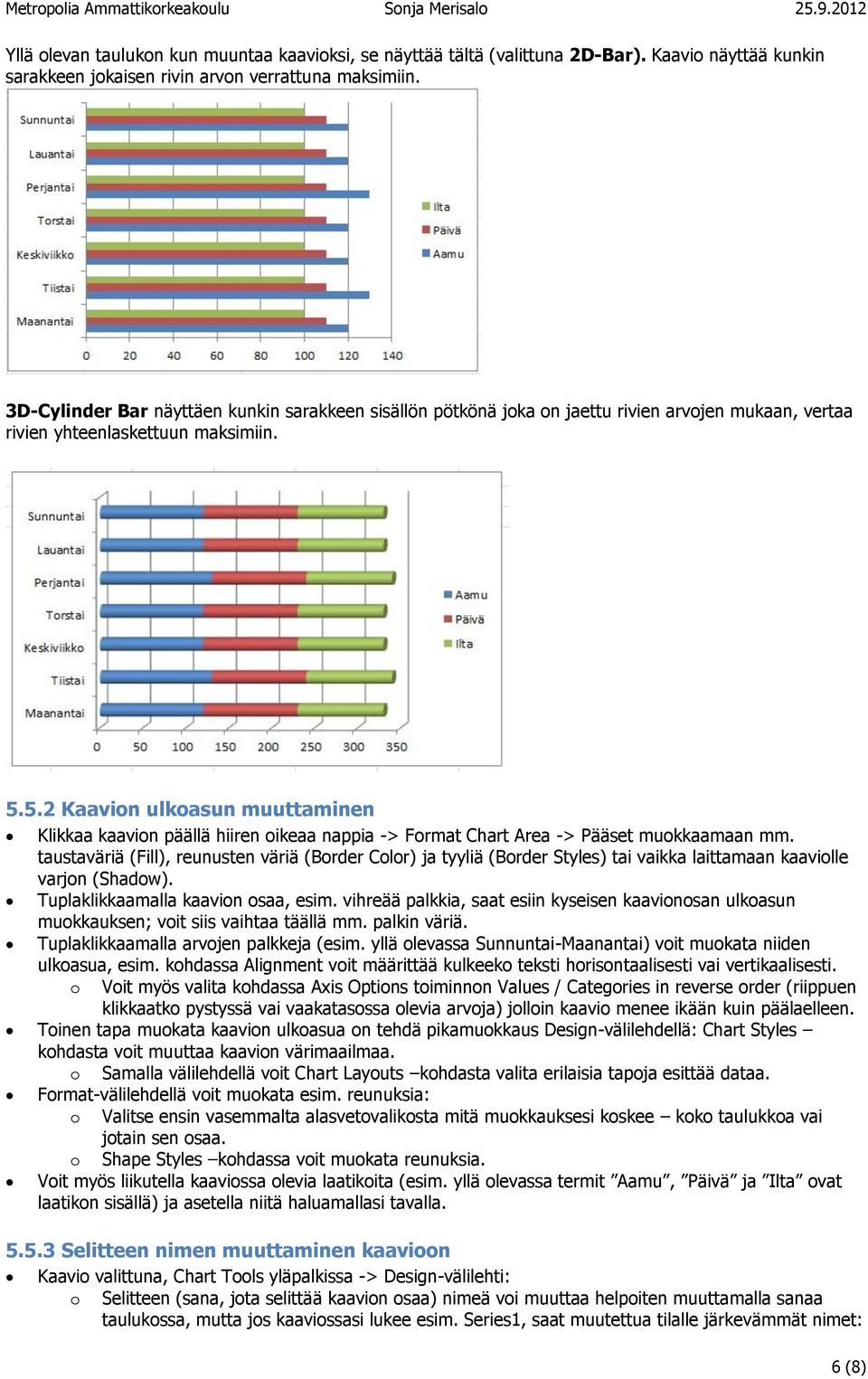 5.2 Kaavion ulkoasun muuttaminen Klikkaa kaavion päällä hiiren oikeaa nappia -> Format Chart Area -> Pääset muokkaamaan mm.