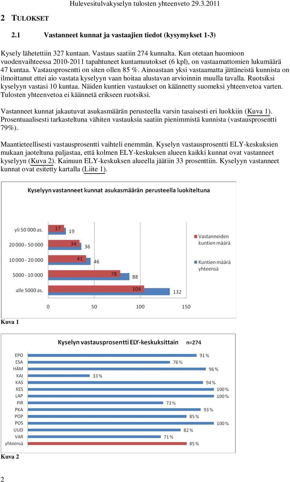 Ainoastaan yksi vastaamatta jättäneistä kunnista on ilmoittanut ettei aio vastata kyselyyn vaan hoitaa alustavan arvioinnin muulla tavalla. Ruotsiksi kyselyyn vastasi 10 kuntaa.