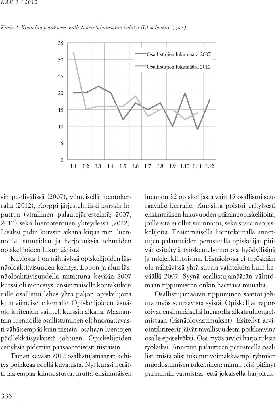 Korppi-järjestelmässä kurssin loputtua (virallinen palautejärjestelmä; 2007, 2012) sekä luentotenttien yhteydessä (2012). Lisäksi pidin kurssin aikana kirjaa mm.