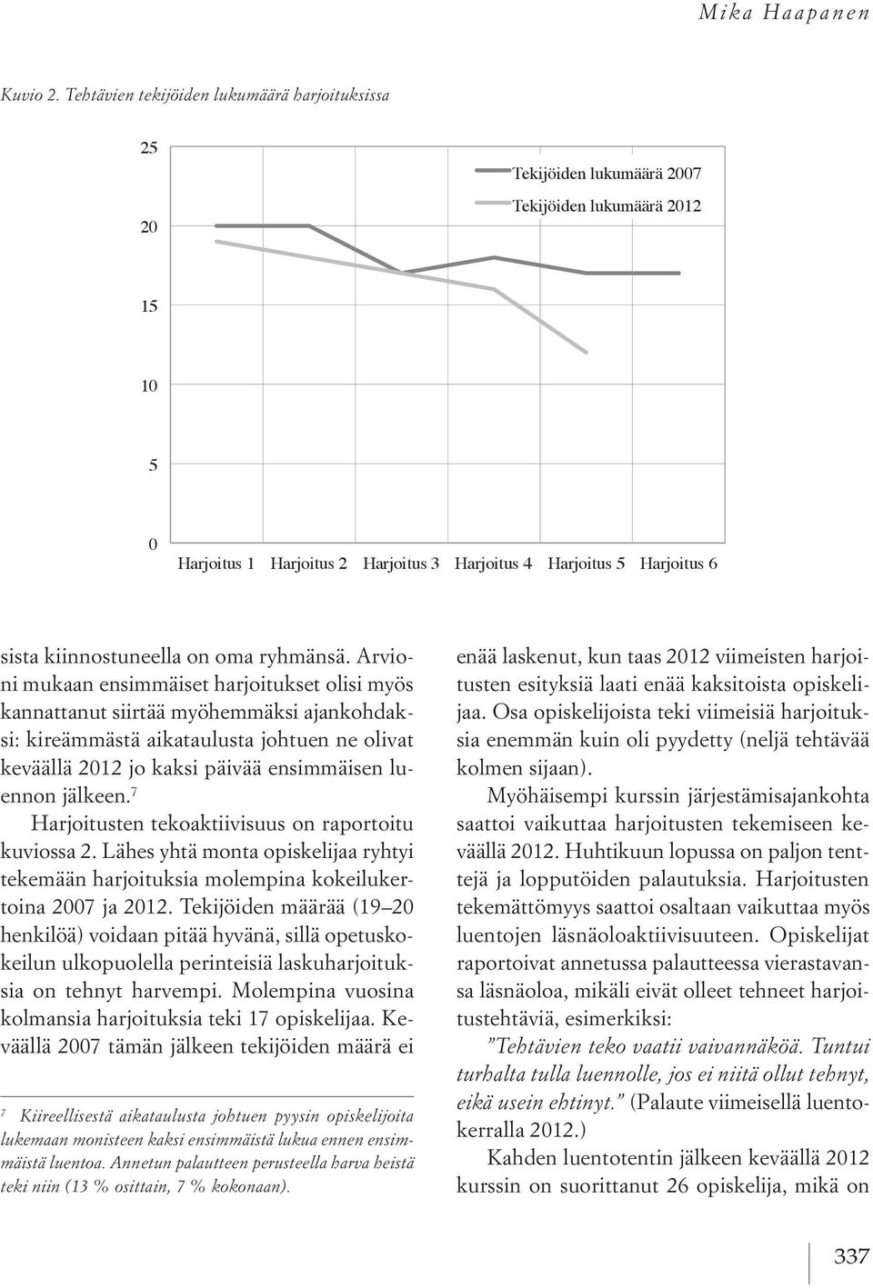 Harjoitus 6 sista kiinnostuneella on oma ryhmänsä.