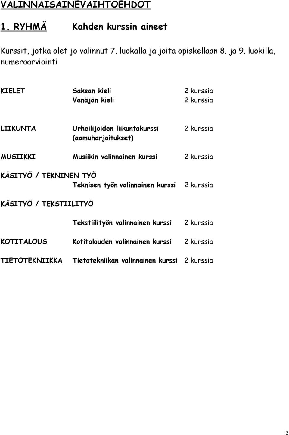 (aamuharjoitukset) MUSIIKKI Musiikin valinnainen kurssi 2 kurssia KÄSITYÖ / TEKNINEN TYÖ Teknisen työn valinnainen kurssi 2 kurssia KÄSITYÖ /