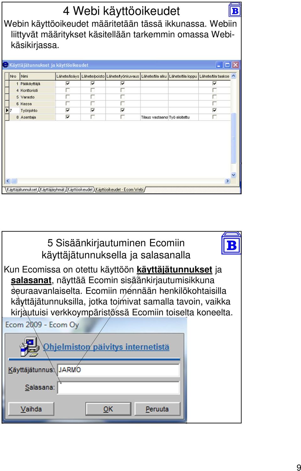 5 Sisäänkirjautuminen Ecomiin käyttäjätunnuksella ja salasanalla Kun Ecomissa on otettu käyttöön käyttäjätunnukset ja