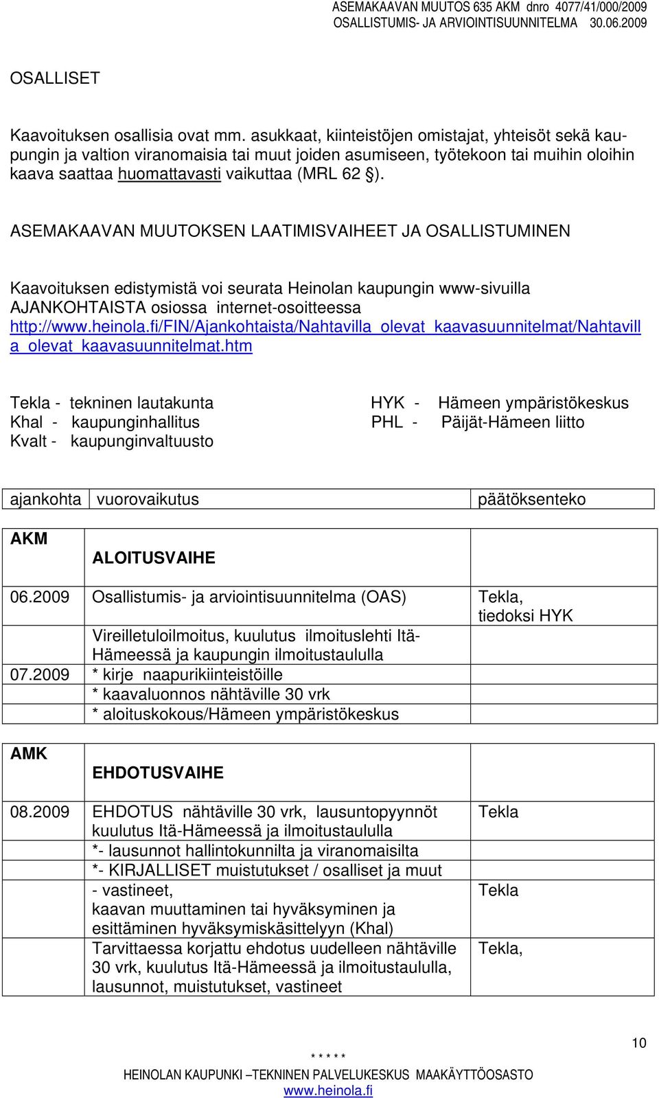 ASEMAKAAVAN MUUTOKSEN LAATIMISVAIHEET JA OSALLISTUMINEN Kaavoituksen edistymistä voi seurata Heinolan kaupungin www-sivuilla AJANKOHTAISTA osiossa internet-osoitteessa