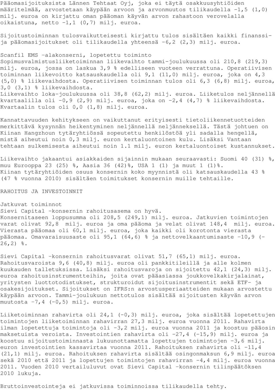 Sijoitustoiminnan tulosvaikutteisesti kirjattu tulos sisältäen kaikki finanssija pääomasijoitukset oli tilikaudella yhteensä -6,2 (2,3) milj. euroa.