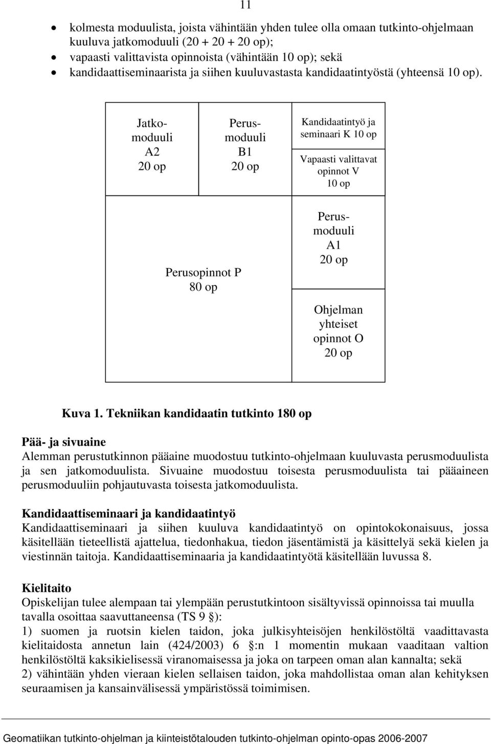 Jatkomoduuli A2 20 op Perusmoduuli B1 20 op Kandidaatintyö ja seminaari K 10 op Vapaasti valittavat opinnot V 10 op Perusopinnot P 80 op Perusmoduuli A1 20 op Ohjelman yhteiset opinnot O 20 op Kuva 1.