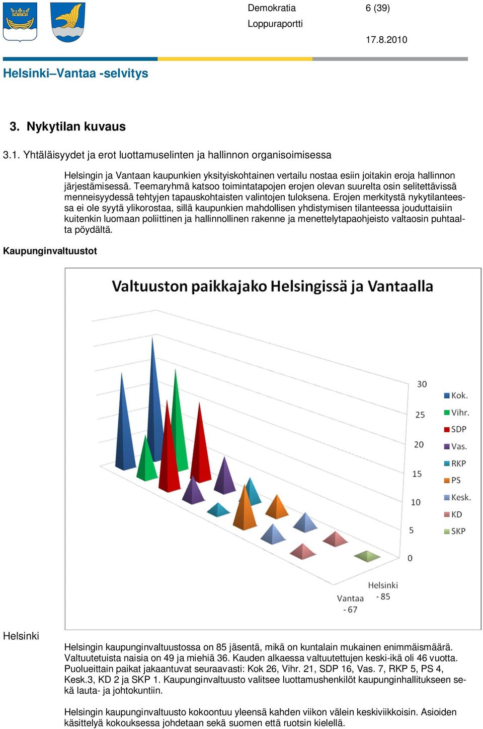 Helsinki Vantaa -selvitys 3. Nykytilan kuvaus 3.1.