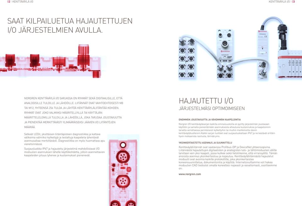 RYHMÄT OVAT JOKO VALMIIKSI MÄÄRITELLYILLÄ TAI KÄYTTÄJÄN MÄÄRITTELELEMILLÄ TULOILLA JA LÄHDÖILLÄ, JOKA TARJOAA JOUSTAVUUTTA JA PIENENTÄÄ MERKITTÄVÄSTI YLIMÄÄRÄISEKSI JÄÄVIEN I/O LIITÄNTÖJEN MÄÄRÄÄ.