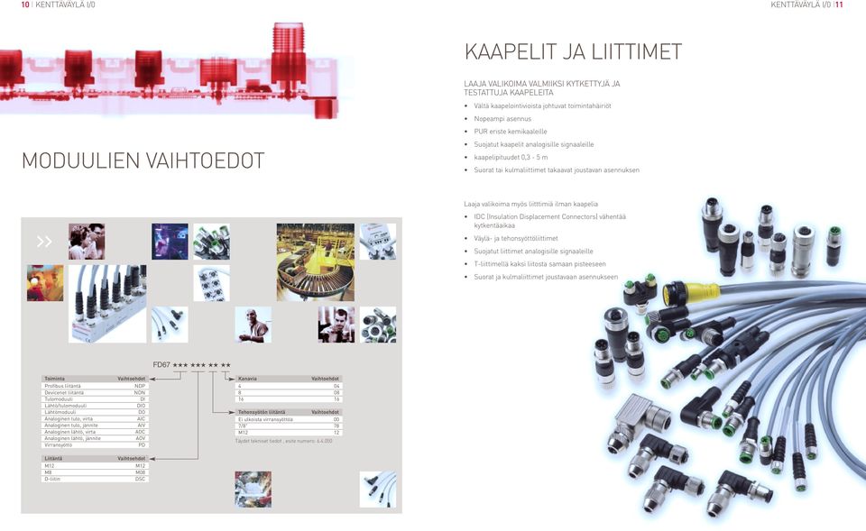 Connectors) vähentää kytkentäaikaa Väylä- ja tehonsyöttöliittimet Suojatut liittimet analogisille signaaleille T-liittimellä kaksi liitosta samaan pisteeseen Suorat ja kulmaliittimet joustavaan