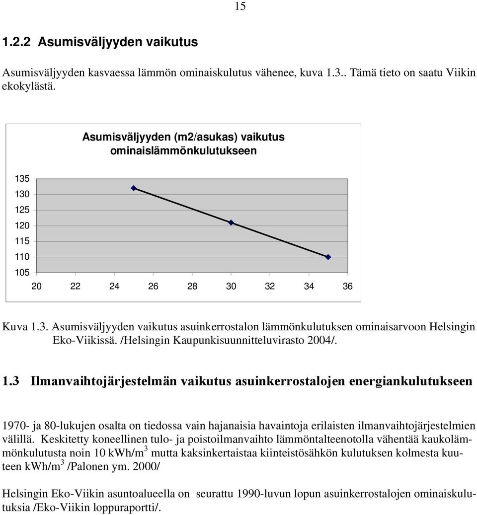 /Helsingin Kaupunkisuunnitteluvirasto 2004/. 1.