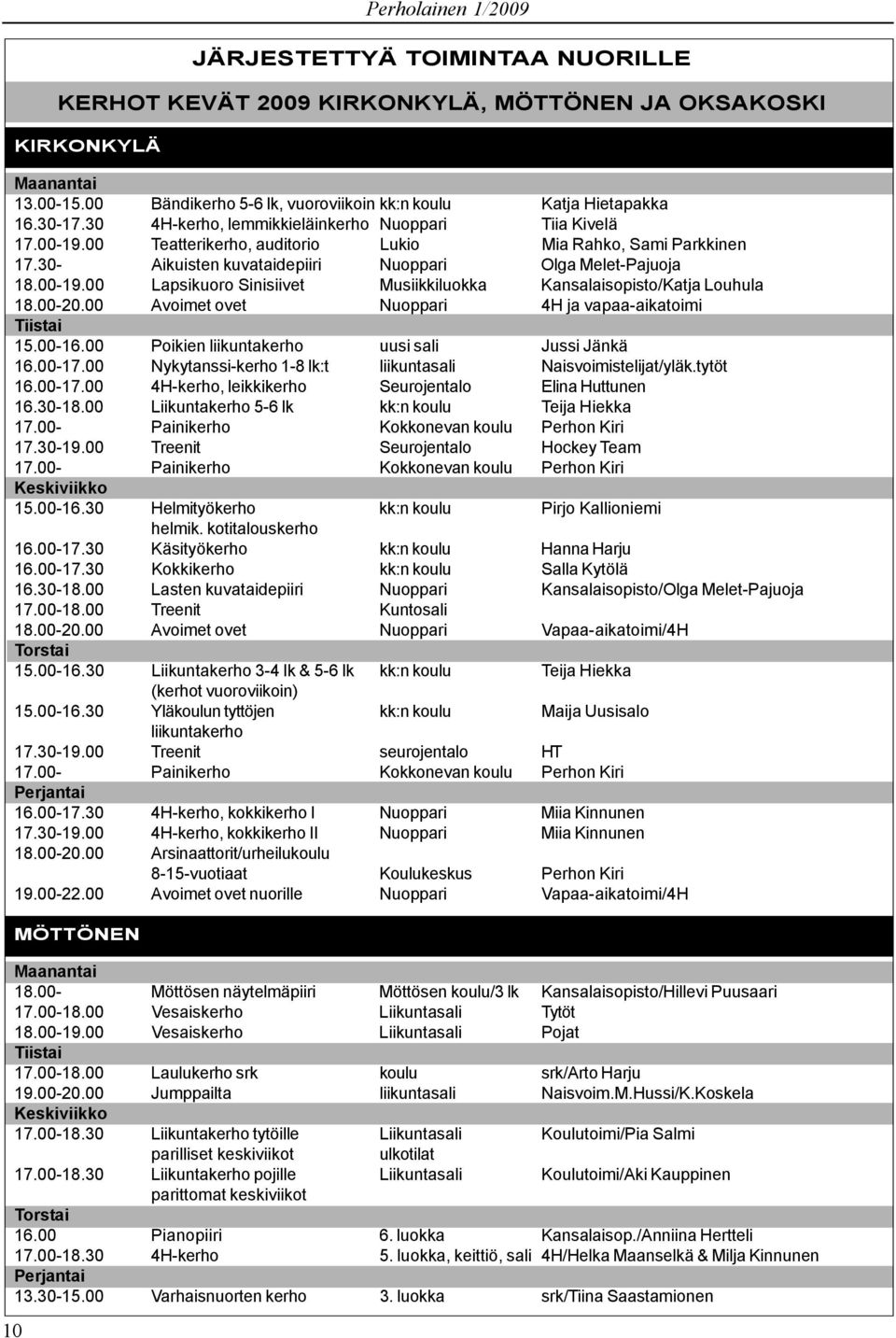 30- Aikuisten kuvataidepiiri Nuoppari Olga Melet-Pajuoja 18.00-19.00 Lapsikuoro Sinisiivet Musiikkiluokka Kansalaisopisto/Katja Louhula 18.00-20.