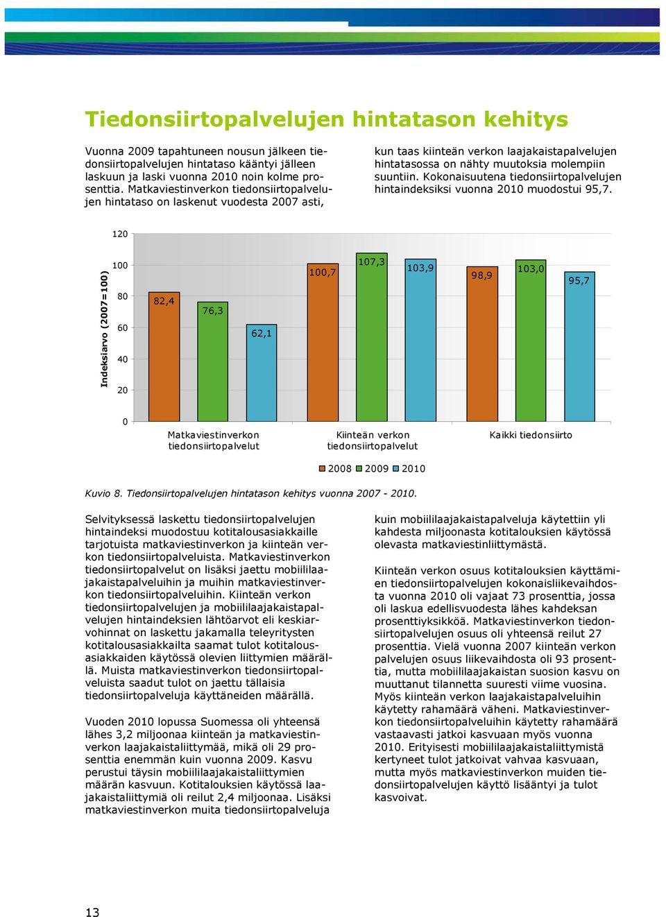 Kokonaisuutena tiedonsiirtopalvelujen hintaindeksiksi vuonna 2010 muodostui 95,7.