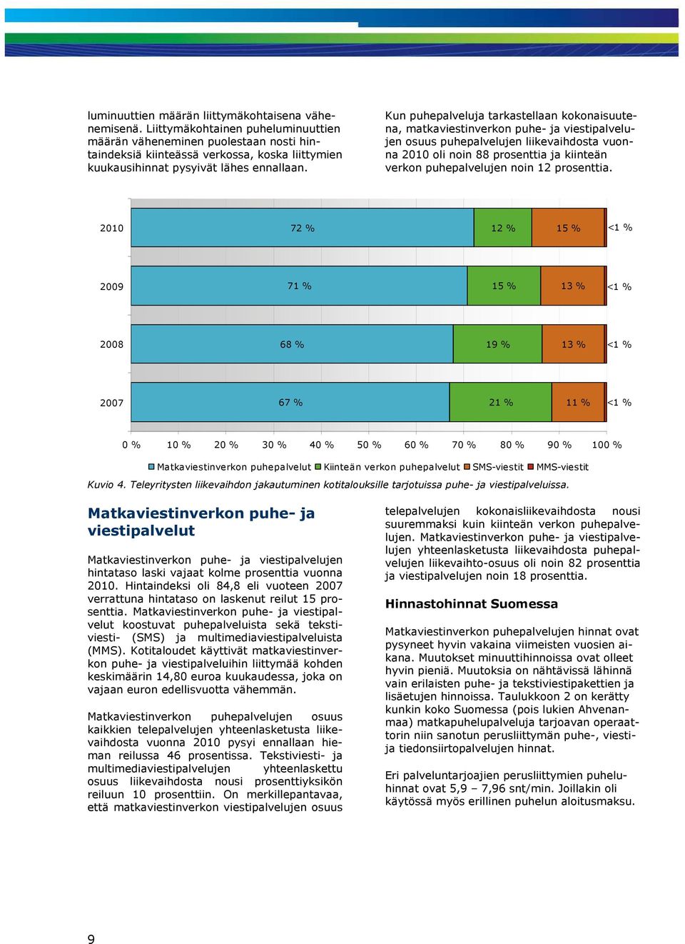 Kun puhepalveluja tarkastellaan kokonaisuutena, matkaviestinverkon puhe- ja viestipalvelujen osuus puhepalvelujen liikevaihdosta vuonna 2010 oli noin 88 prosenttia ja kiinteän verkon puhepalvelujen