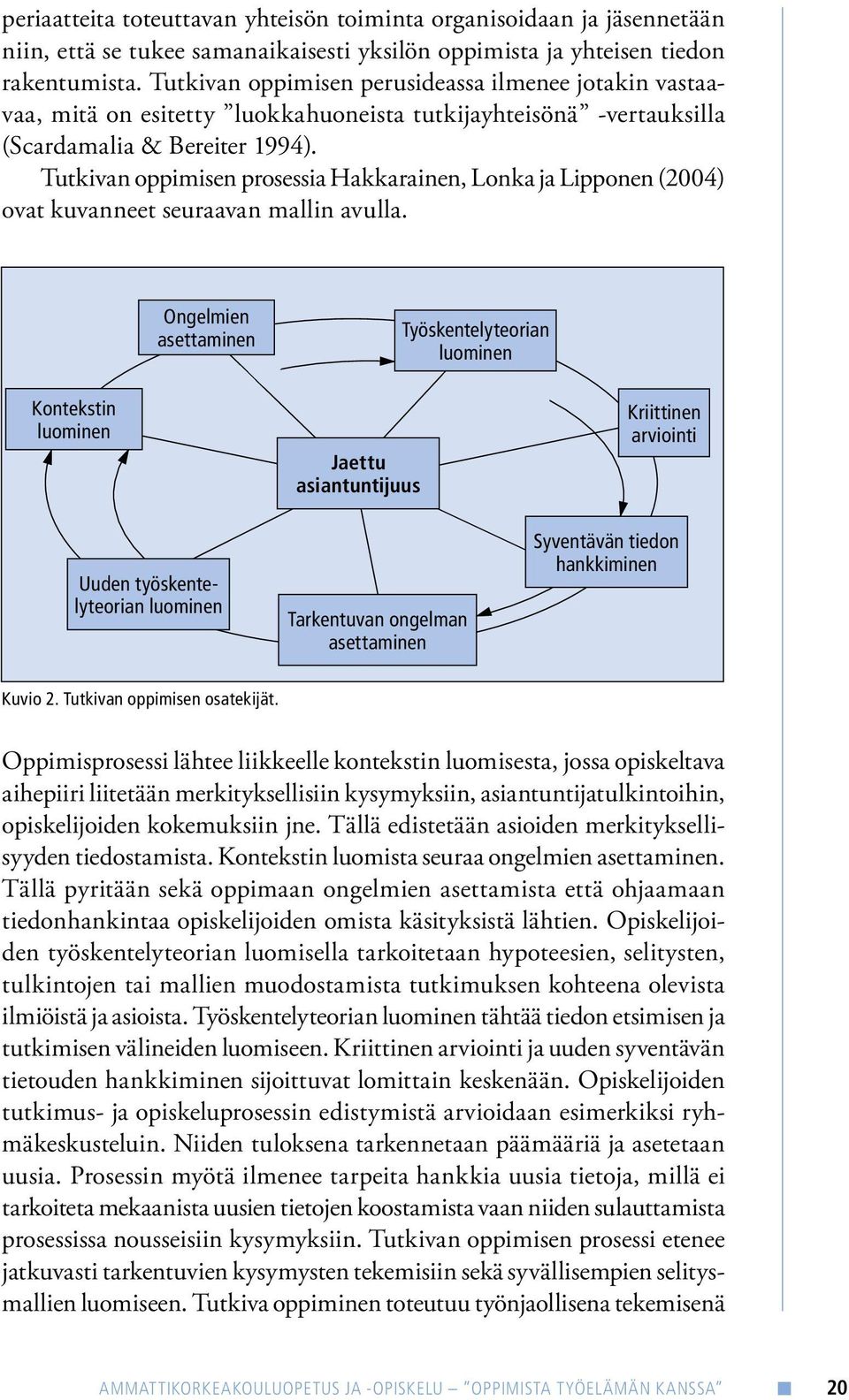 Tutkivan oppimisen prosessia Hakkarainen, Lonka ja Lipponen (2004) ovat kuvanneet seuraavan mallin avulla.