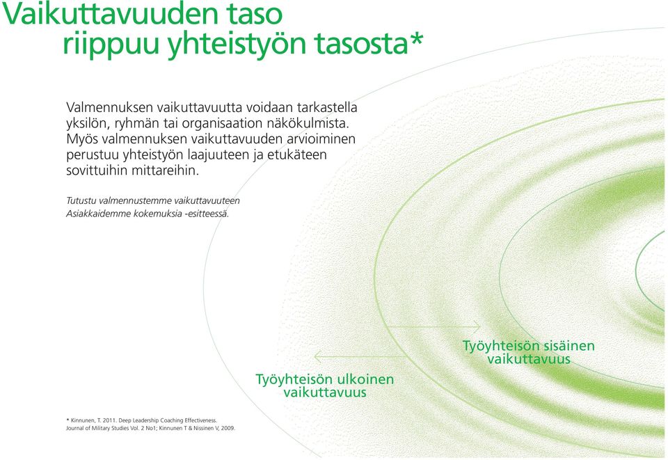 Tutustu valmennustemme vaikuttavuuteen Asiakkaidemme kokemuksia -esitteessä.