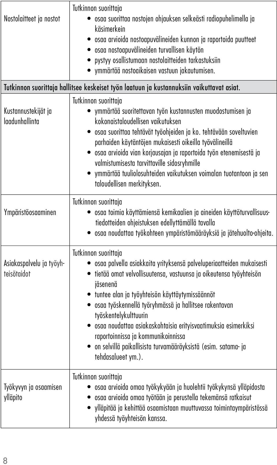 Kustannustekijät ja laadunhallinta ymmärtää suoritettavan työn kustannusten muodostumisen ja kokonaistaloudellisen vaikutuksen osaa suorittaa tehtävät työohjeiden ja ko.