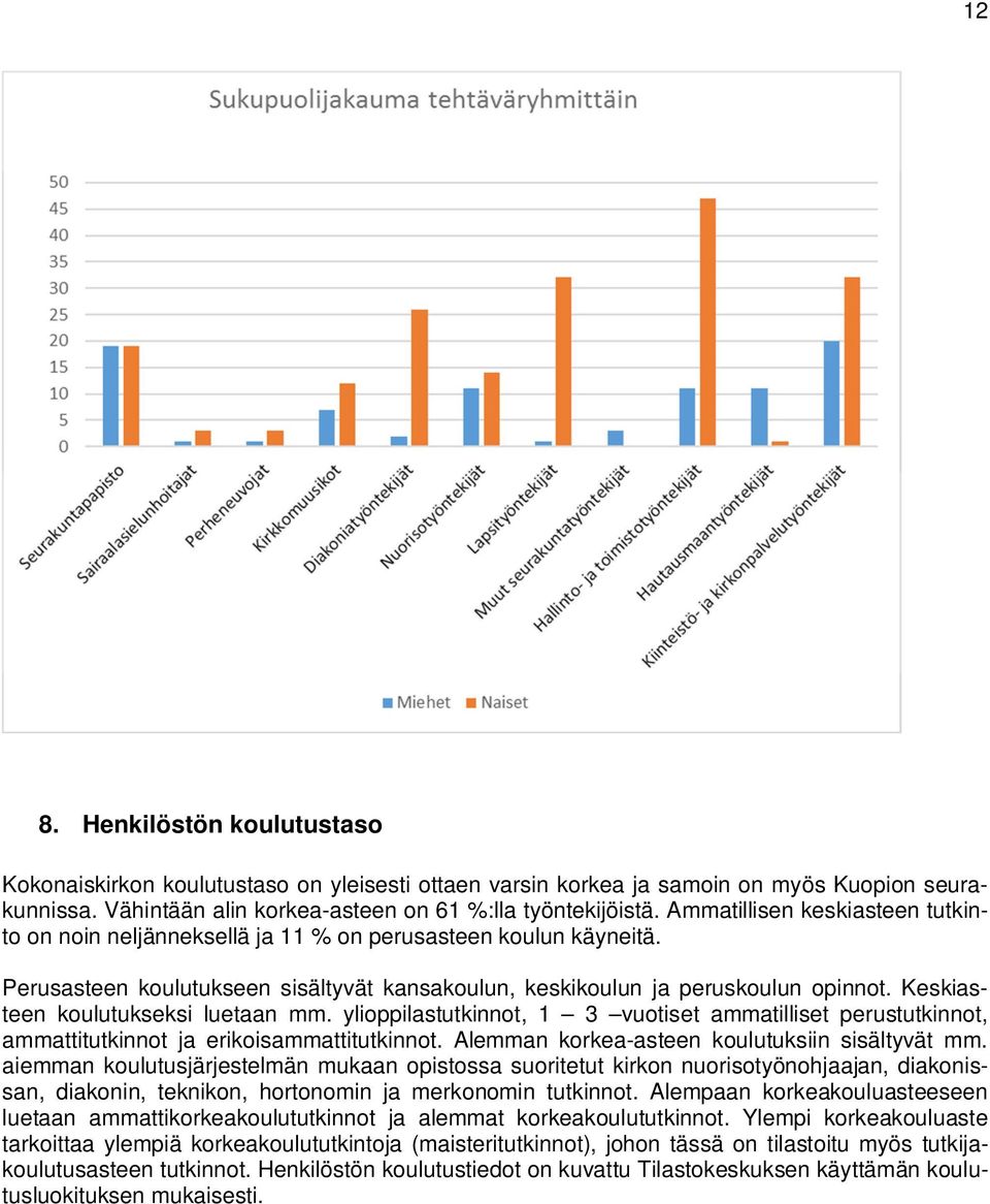 Keskiasteen koulutukseksi luetaan mm. ylioppilastutkinnot, 1 3 vuotiset ammatilliset perustutkinnot, ammattitutkinnot ja erikoisammattitutkinnot. Alemman korkea-asteen koulutuksiin sisältyvät mm.