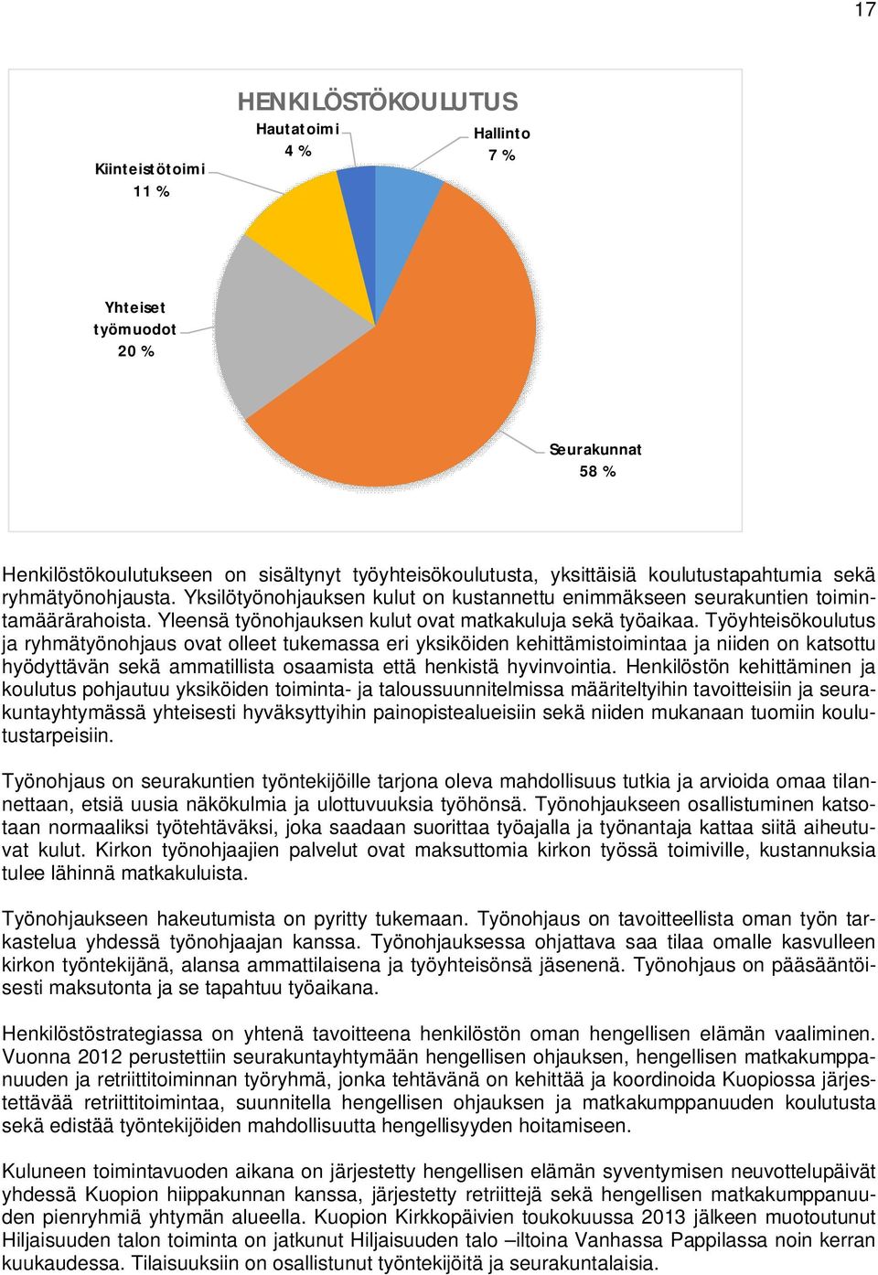 Työyhteisökoulutus ja ryhmätyönohjaus ovat olleet tukemassa eri yksiköiden kehittämistoimintaa ja niiden on katsottu hyödyttävän sekä ammatillista osaamista että henkistä hyvinvointia.