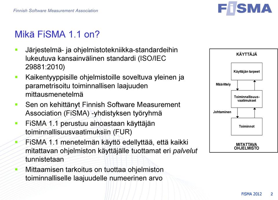 toiminnallisen laajuuden mittausmenetelmä Sen on kehittänyt Finnish Software Measurement Association (FiSMA) -yhdistyksen työryhmä FiSMA 1.