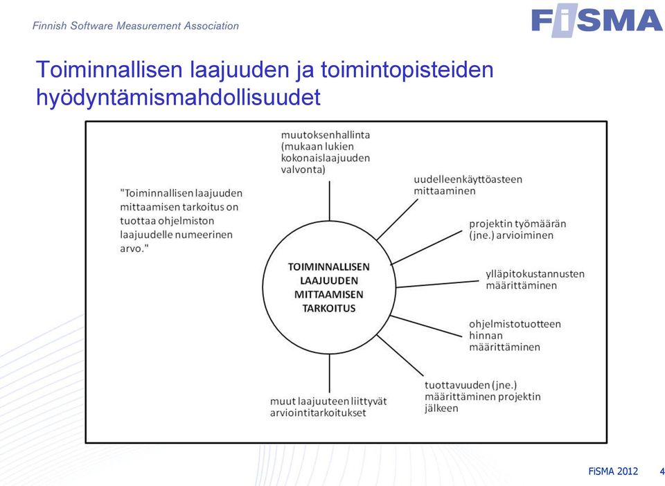 toimintopisteiden