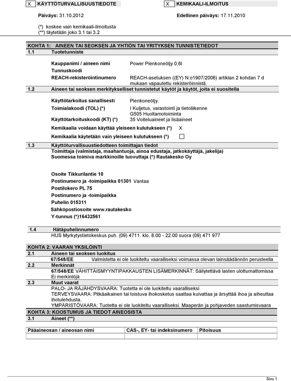 1 Tuotetunniste Kauppanimi / aineen nimi Power Pienkoneöljy 0,6l Tunnuskoodi REACHrekisteröintinumero REACHasetuksen ((EY) N:o1907/2006) artiklan 2 kohdan 7 d mukaan vapautettu rekisteröinnistä. 1.