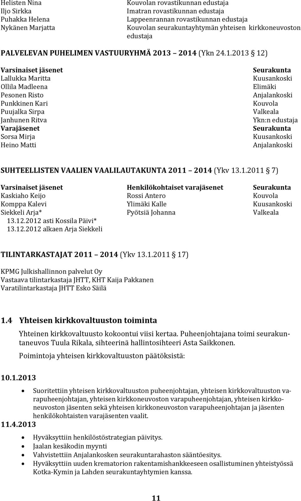 2014 (Ykn 24.1.2013 12) Varsinaiset jäsenet Lallukka Maritta Ollila Madleena Pesonen Risto Punkkinen Kari Puujalka Sirpa Janhunen Ritva Varajäsenet Sorsa Mirja Heino Matti Seurakunta Kuusankoski