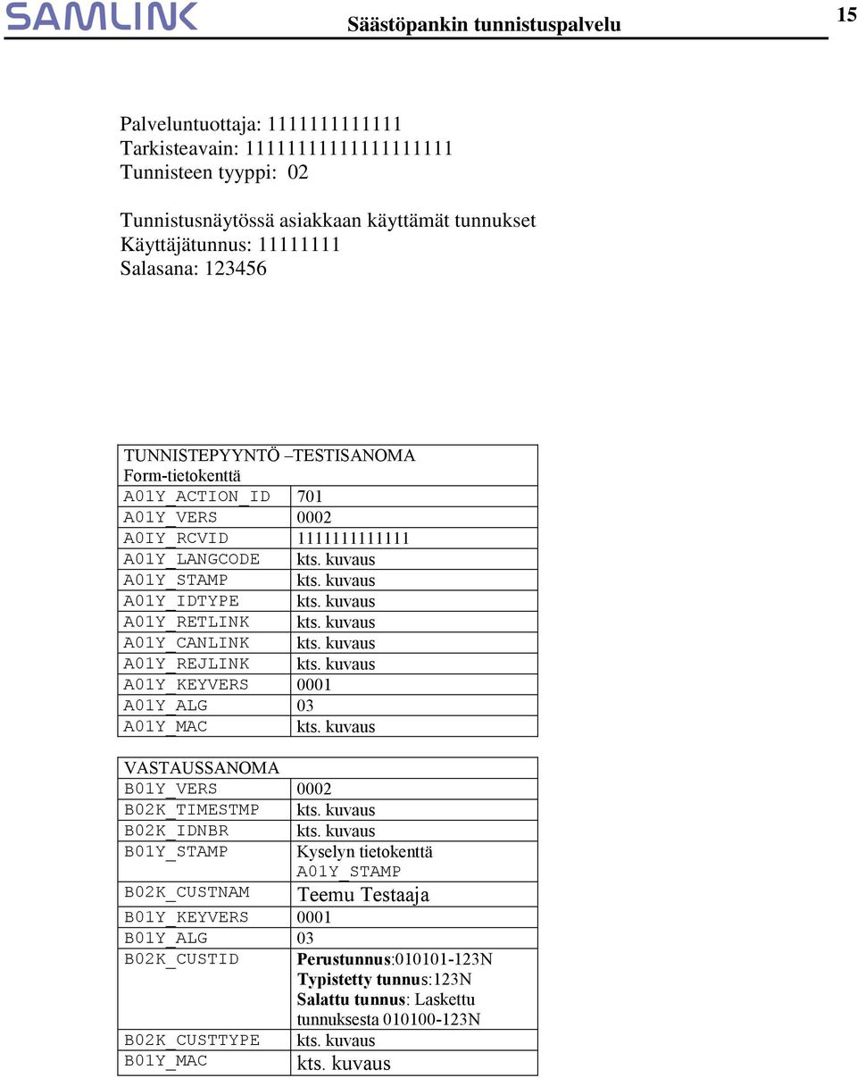 kuvaus A01Y_CANLINK kts. kuvaus A01Y_REJLINK kts. kuvaus A01Y_KEYVERS 0001 A01Y_ALG 03 A01Y_MAC kts. kuvaus VASTAUSSANOMA B01Y_VERS 0002 B02K_TIMESTMP kts. kuvaus B02K_IDNBR kts.