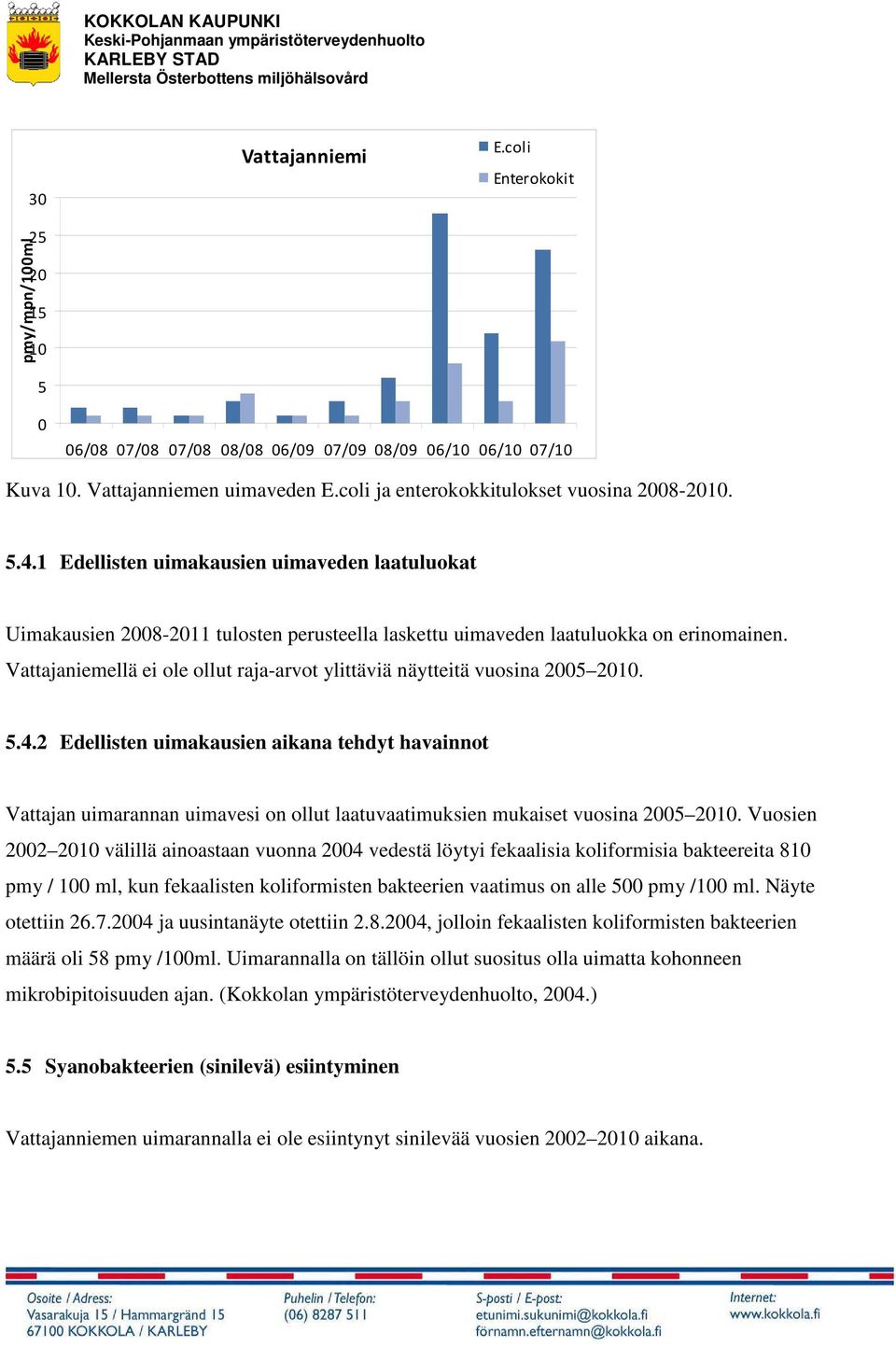 Vattajaniemellä ei ole ollut raja-arvot ylittäviä näytteitä vuosina 2005 2010. 5.4.