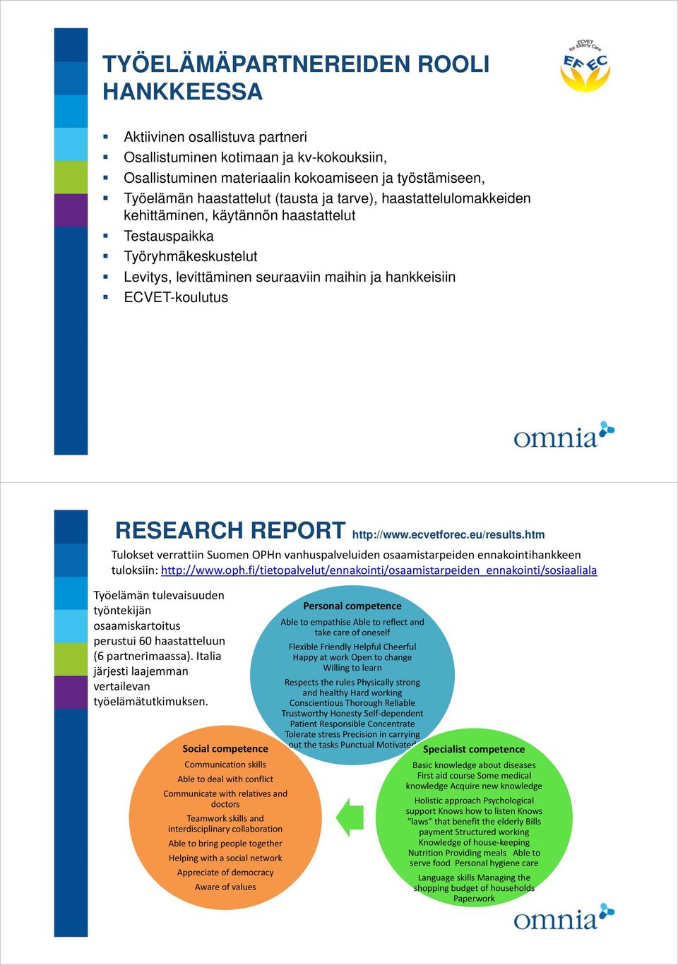 http://www.ecvetforec.eu/results.htm Tulokset verrattiin Suomen OPHn vanhuspalveluiden osaamistarpeiden ennakointihankkeen tuloksiin: http://www.oph.