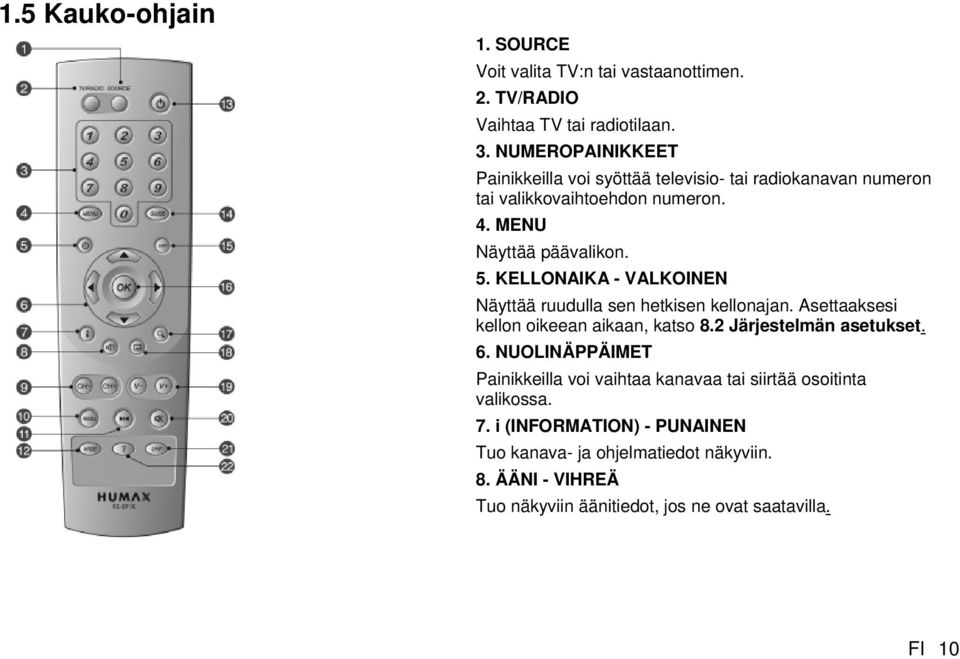 KELLONAIKA - VALKOINEN Näyttää ruudulla sen hetkisen kellonajan. Asettaaksesi kellon oikeean aikaan, katso 8.2 Järjestelmän asetukset. 6.